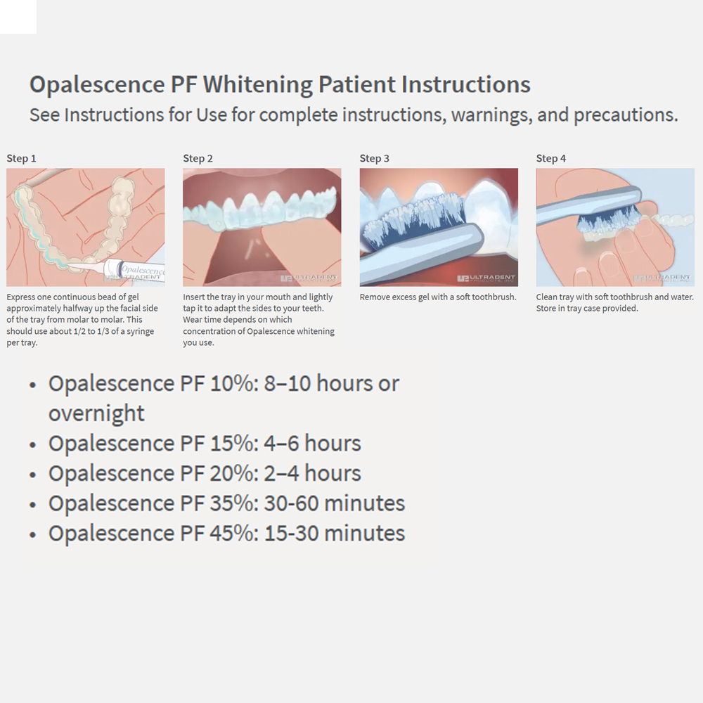 Opalescencia blanqueadora 20%  - Teeth Whitening Hismile reseña y precio