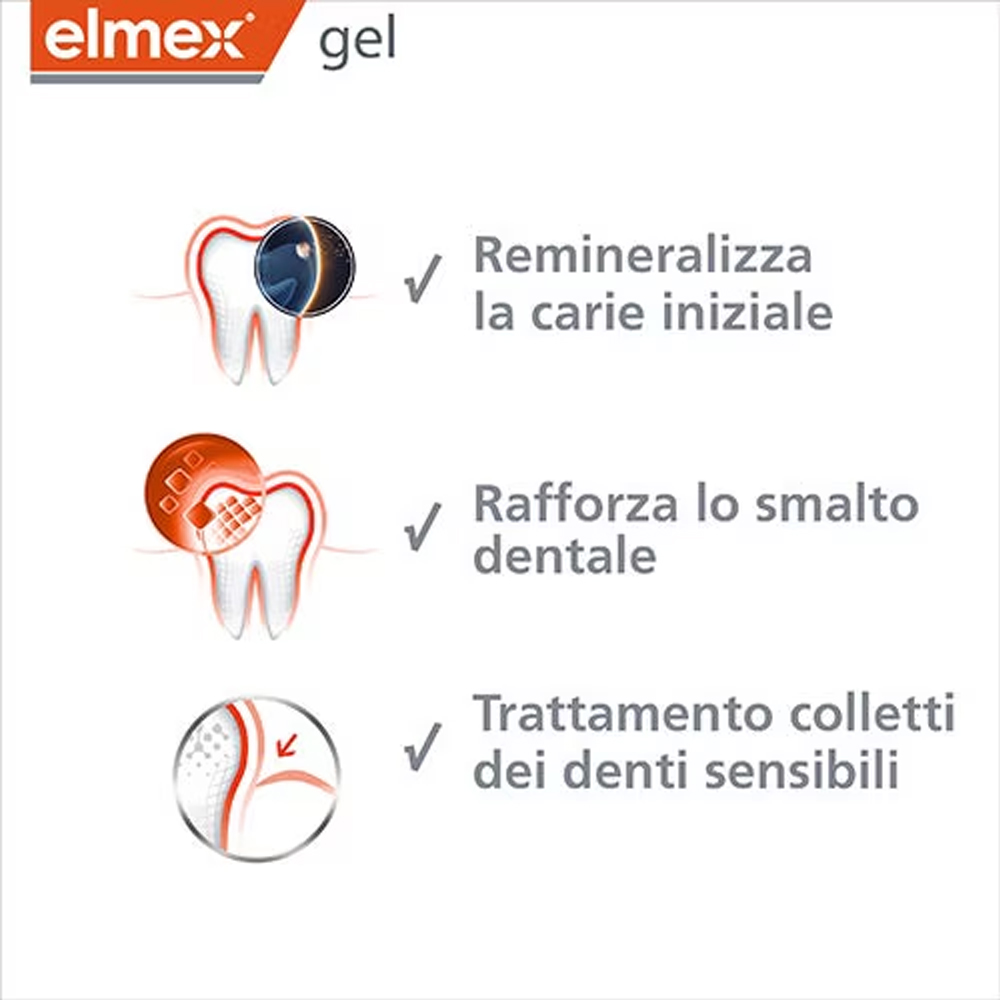 Elmex Gelee Gel Dental con Flu - Teeth Whitening Hismile reseña y precio