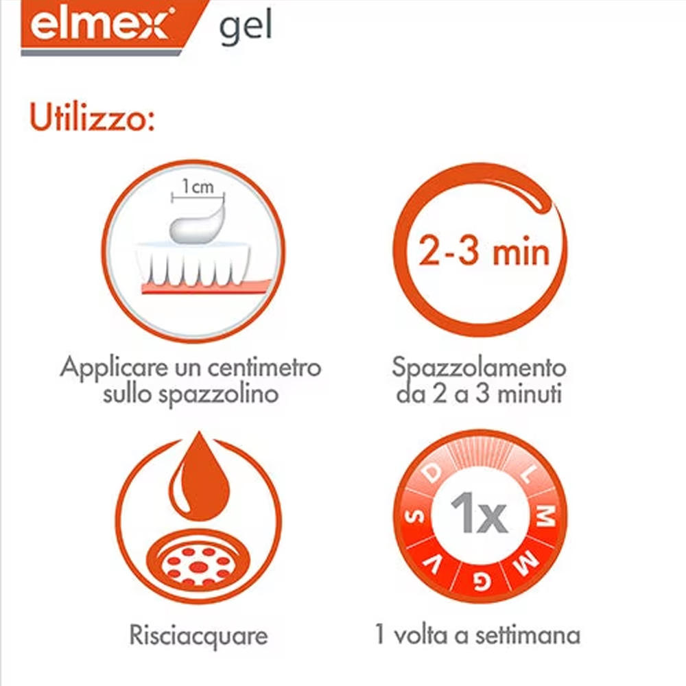 Elmex Gelee Gel Dental con Flu - Teeth Whitening Hismile reseña y precio
