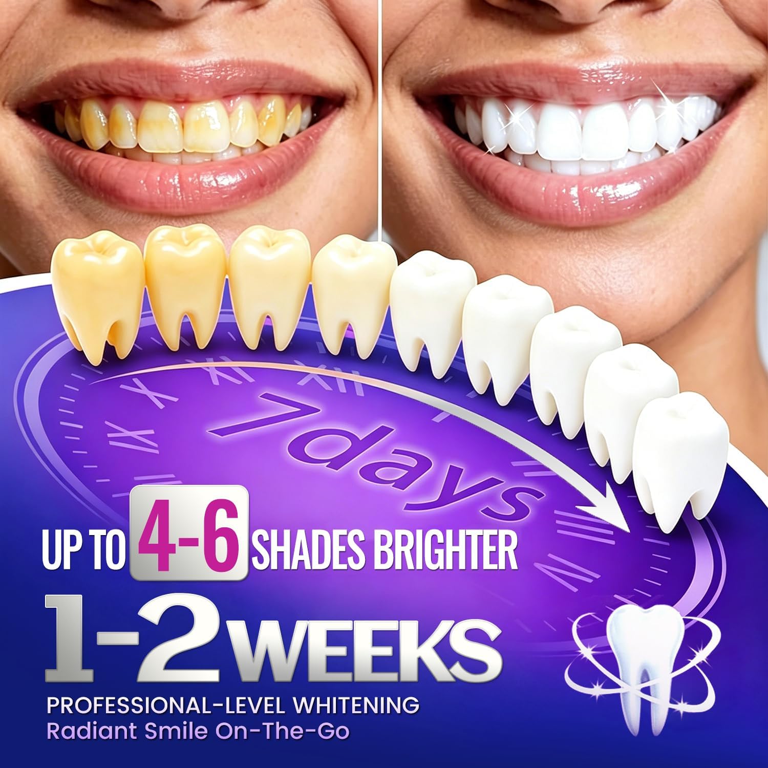 1/7 pares de tiras blanqueador - Teeth Whitening Street reseña y precio