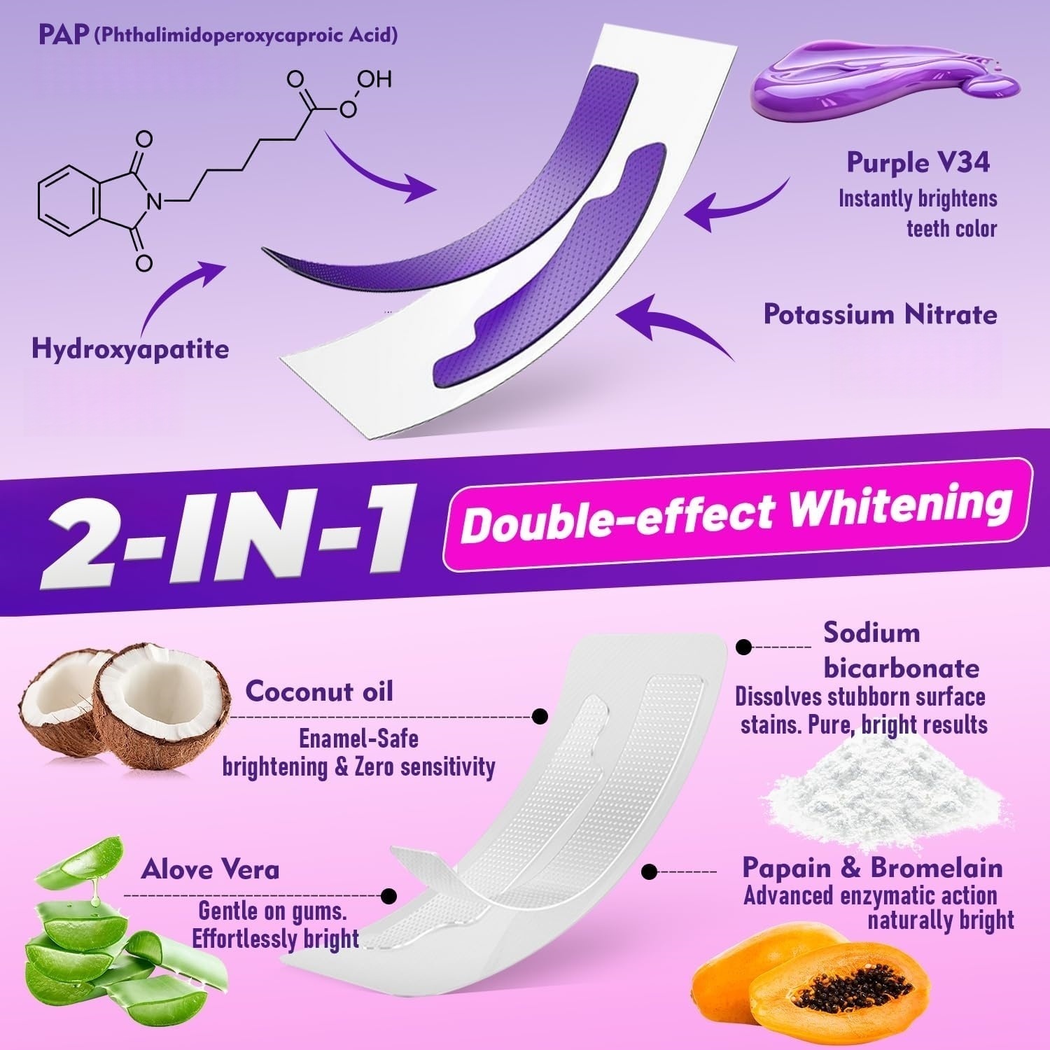 1/7 pares de tiras blanqueador - Teeth Whitening Street reseña y precio