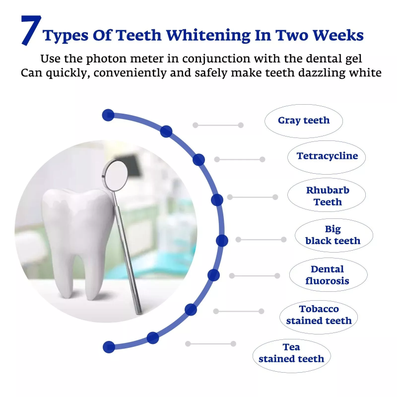 Acelerador de blanqueamiento d - Teeth Whitening Led Kit reseña y precio